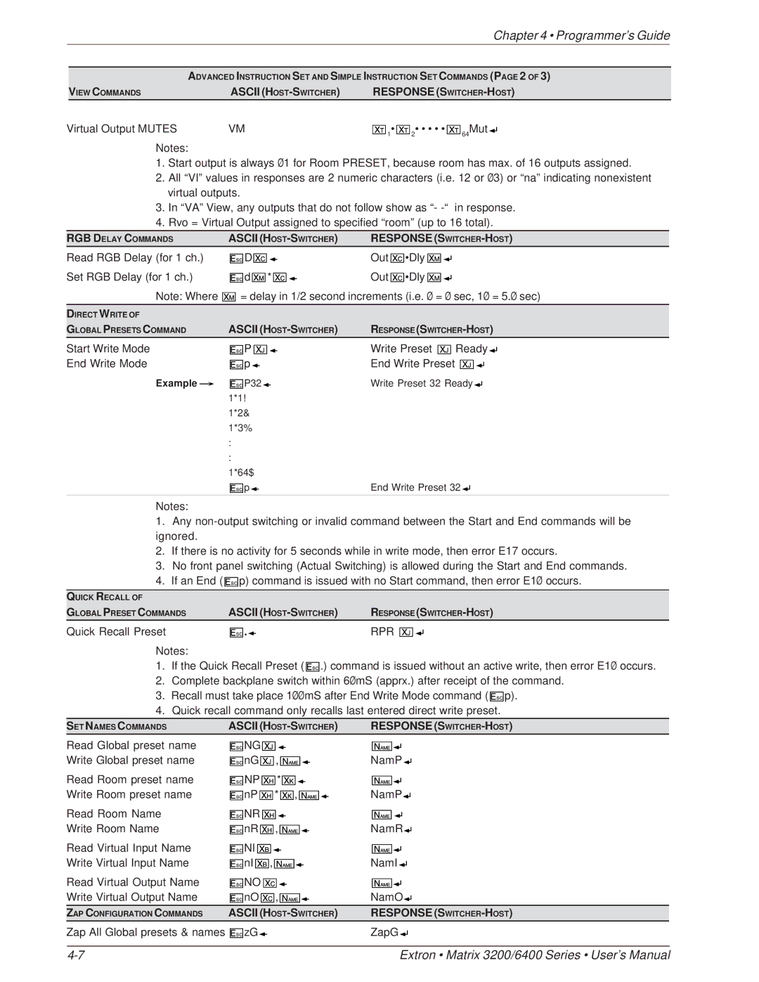 Extron electronic 3200 Series, 6400 Series manual Ascii H OST-S Witcher Response S WITCHER-H OST 