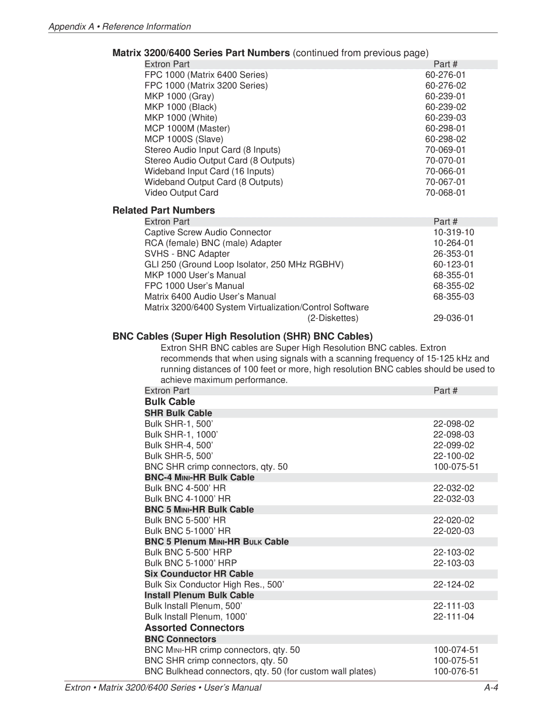 Extron electronic 6400 Series manual Related Part Numbers, BNC Cables Super High Resolution SHR BNC Cables, Bulk Cable 