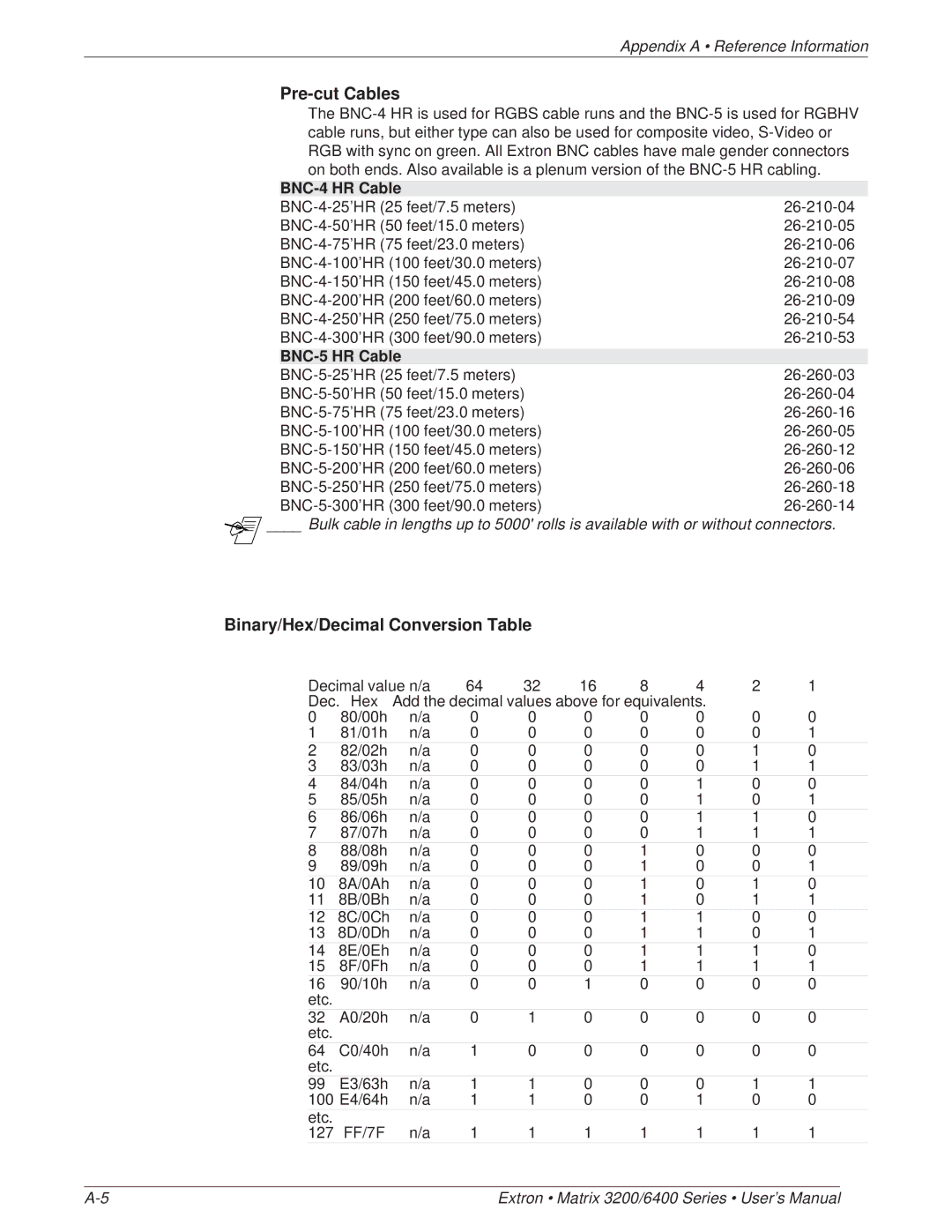 Extron electronic 3200 Series manual Pre-cut Cables, Binary/Hex/Decimal Conversion Table, BNC-4 HR Cable, BNC-5 HR Cable 