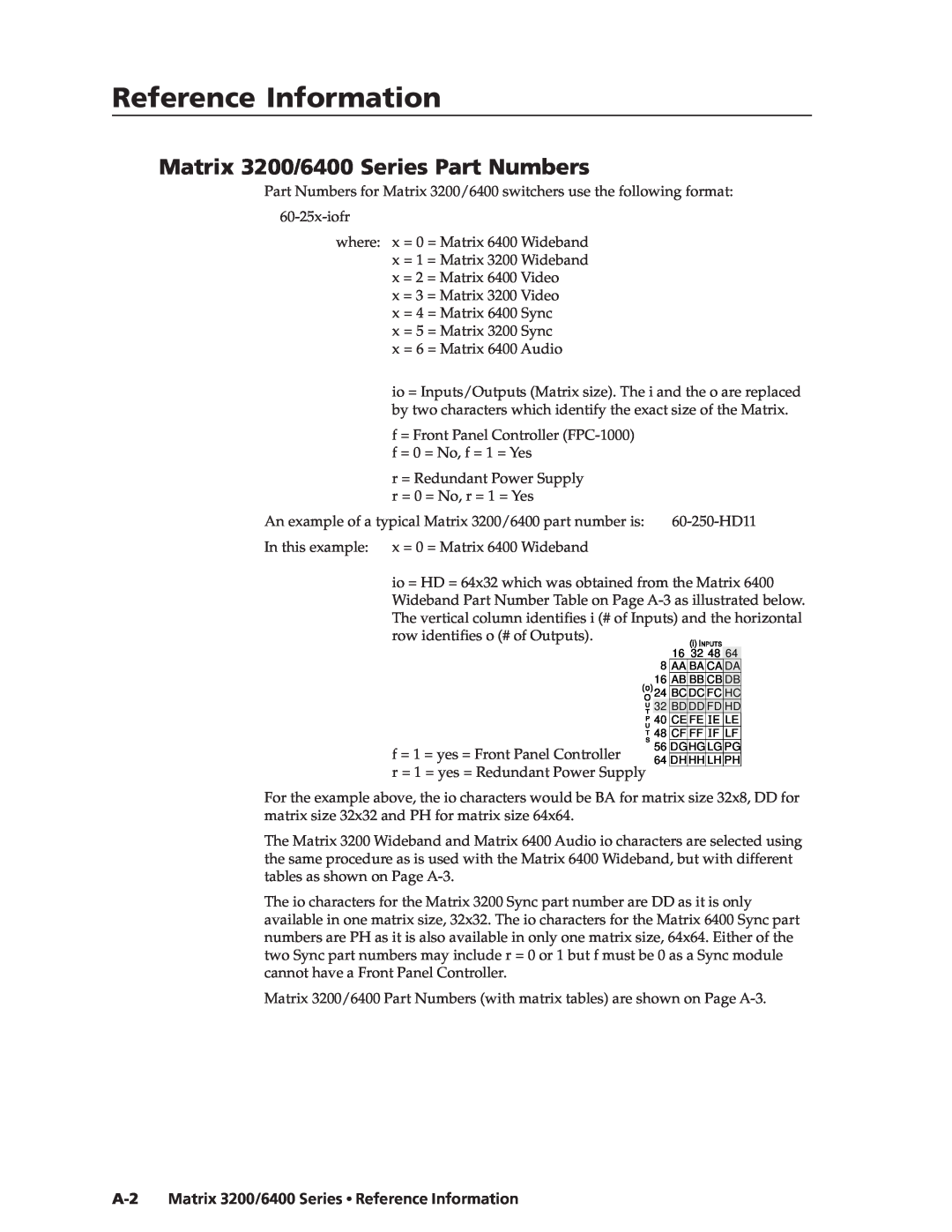 Extron electronic 3200s manual ReferenceInformation,c t’d, Matrix 3200/6400 Series Part Numbers 