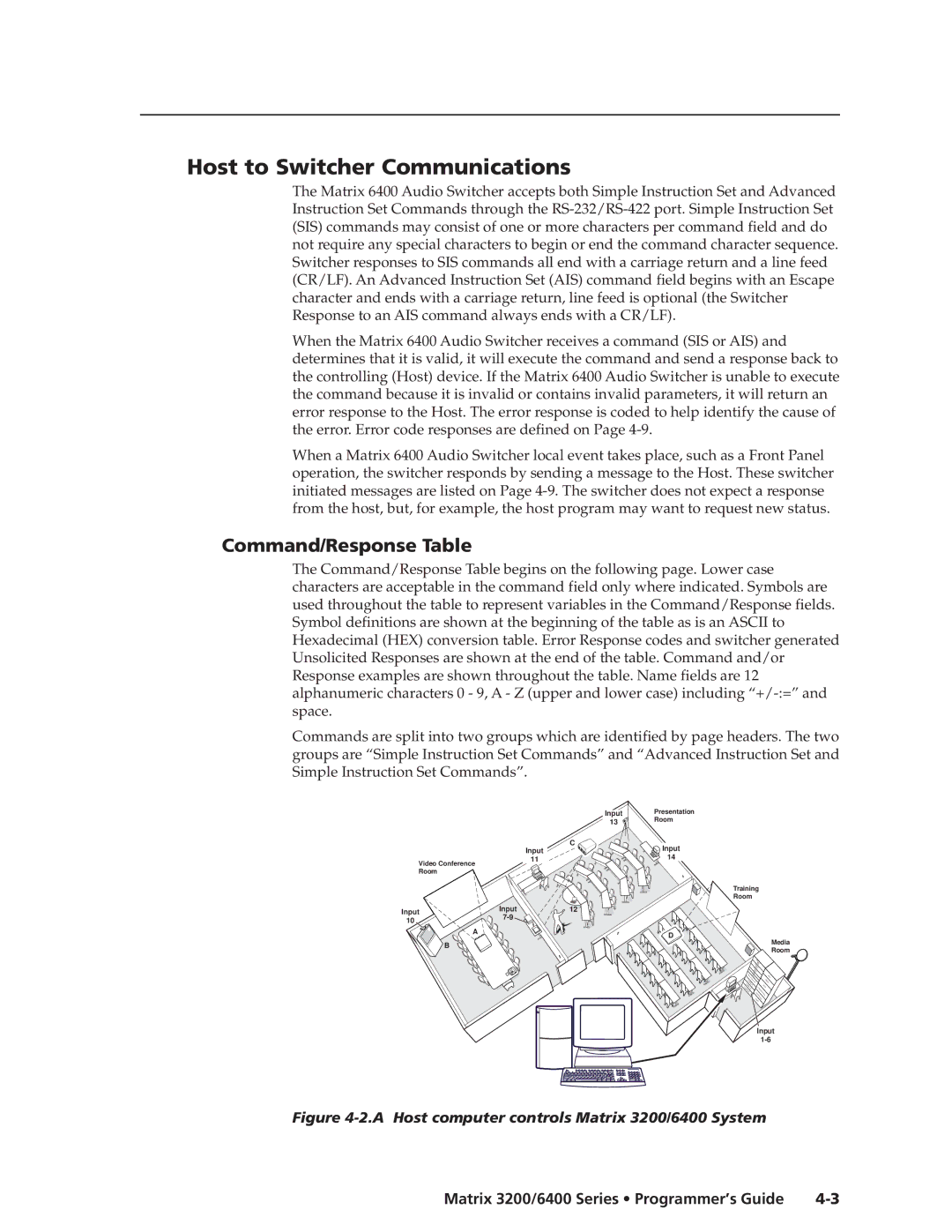 Extron electronic 3200s manual Host to Switcher Communications, Command/Response Table 