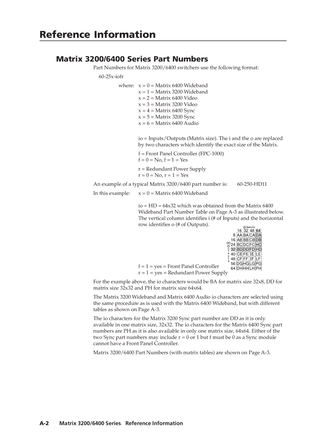 Extron electronic 3200s manual ReferenceInformation,c t’d, Matrix 3200/6400 Series Part Numbers 