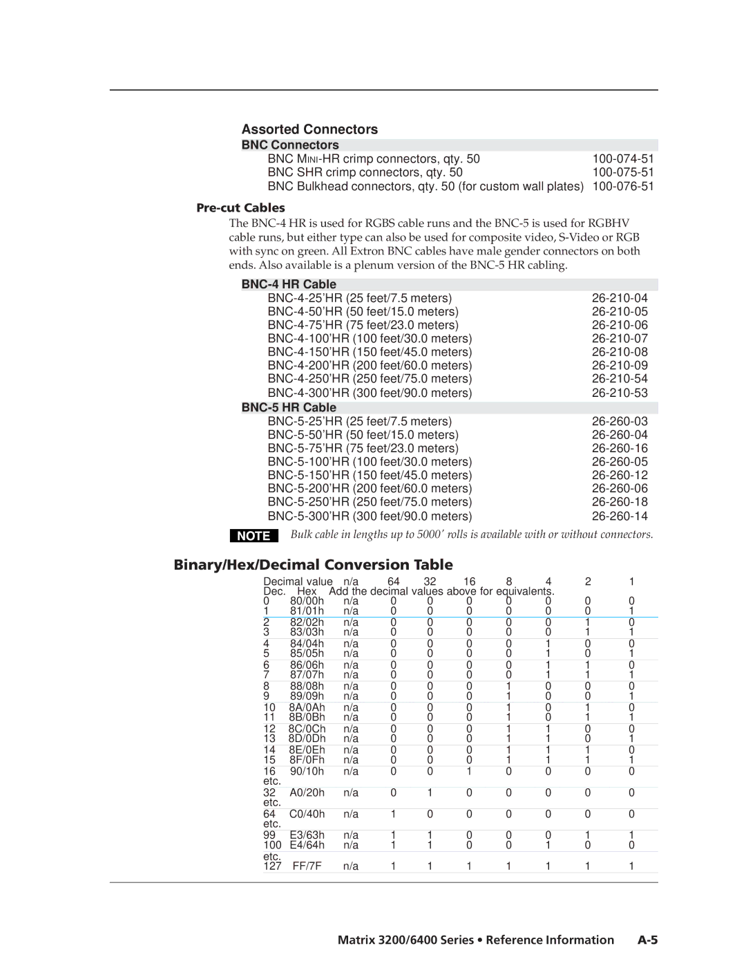 Extron electronic 3200s manual Binary/Hex/Decimal Conversion Table, Pre-cut Cables 