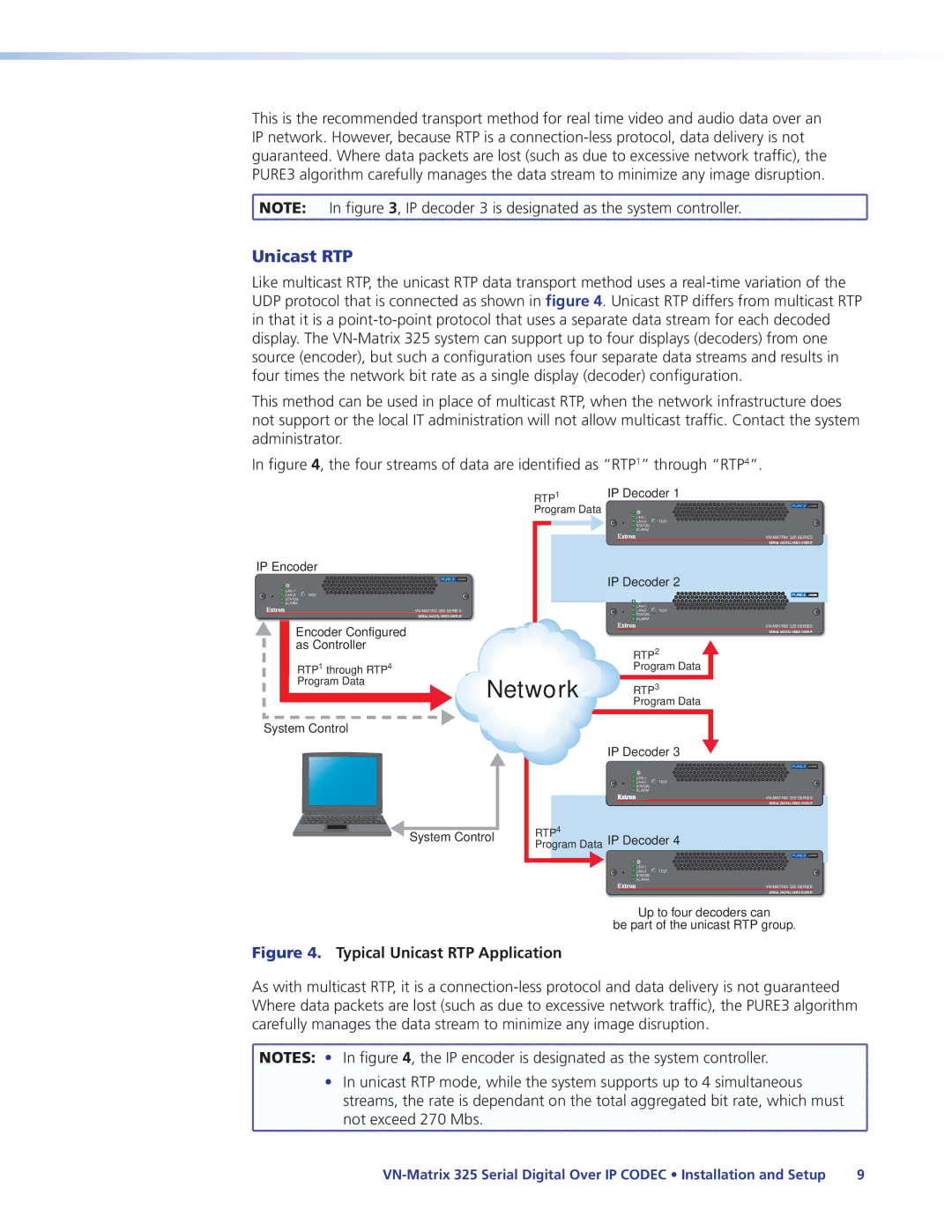 Extron electronic 325 manual Typical Unicast RTP Application 