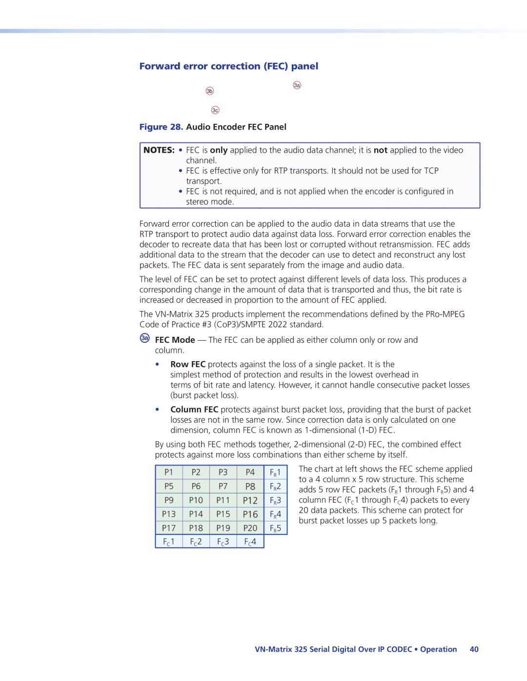 Extron electronic 325 manual Forward error correction FEC panel, Audio Encoder FEC Panel 
