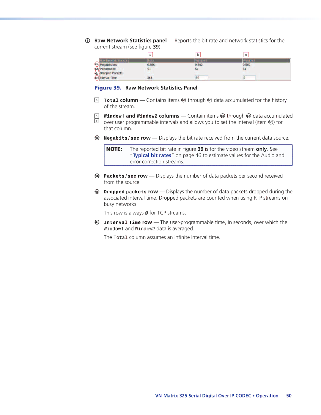 Extron electronic 325 manual Raw Network Statistics Panel 