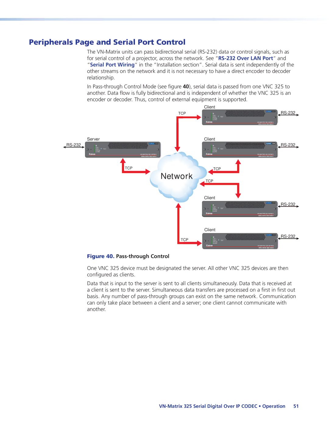 Extron electronic 325 manual Peripherals Page and Serial Port Control, Pass-through Control 