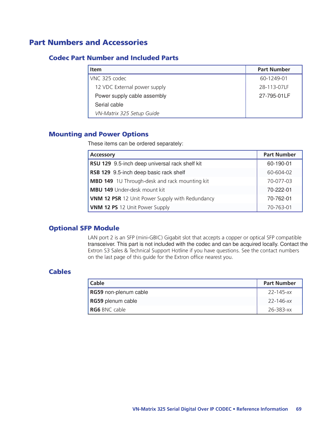 Extron electronic 325 manual Part Numbers and Accessories, Codec Part Number and Included Parts, Mounting and Power Options 