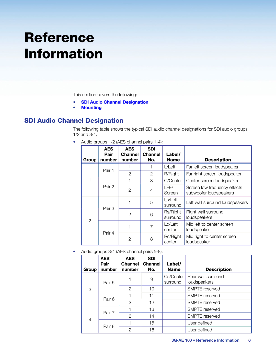 Extron electronic 3G-AE 100 manual Reference Information, SDI Audio Channel Designation 