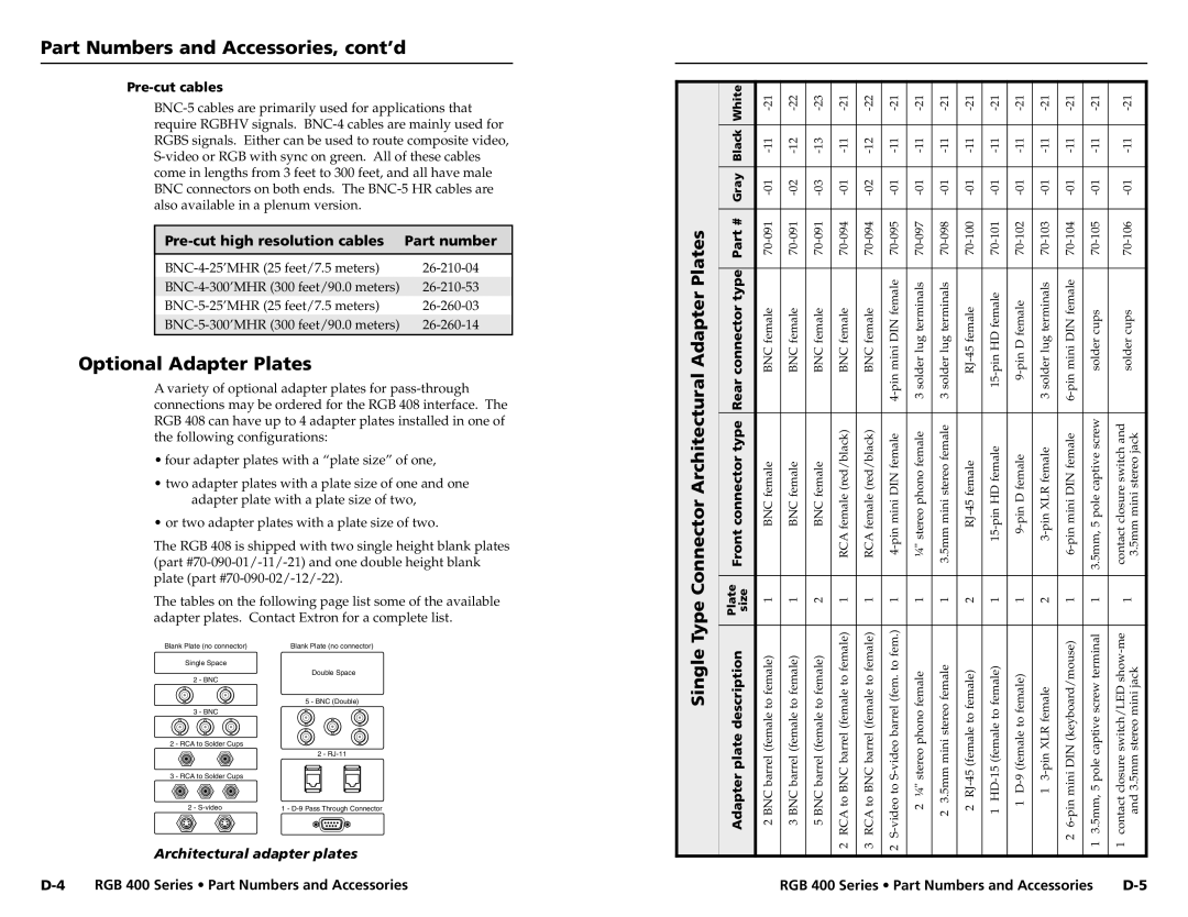 Extron electronic 400 user manual Optional Adapter Plates, Part Numbers and Accessories, cont’d 