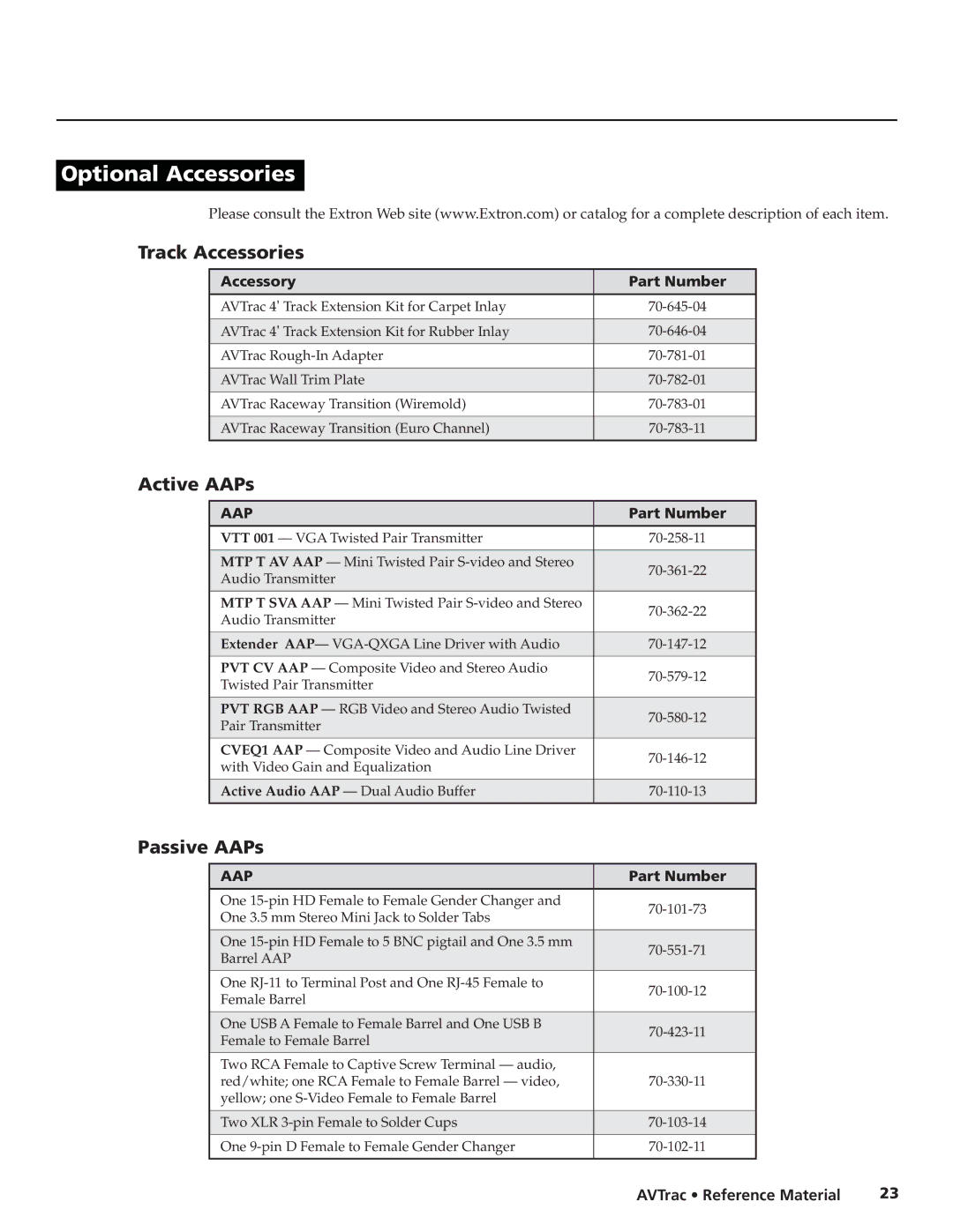 Extron electronic 42-122-xx manual Optional Accessories, Track Accessories, Active AAPs, Passive AAPs 