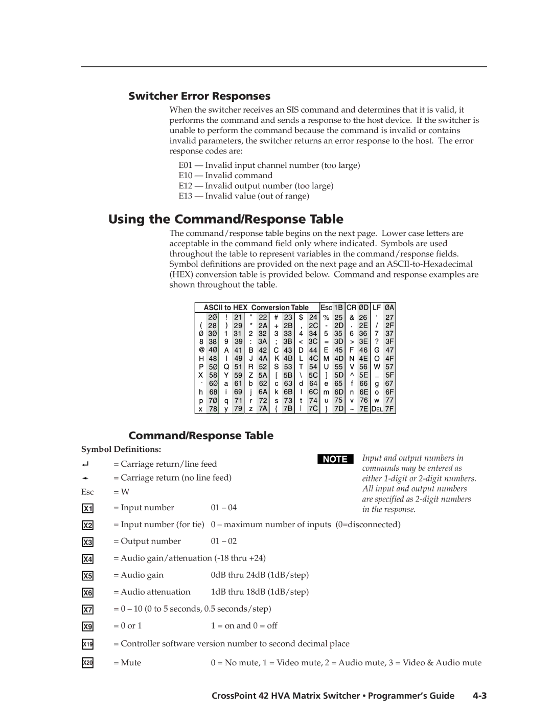 Extron electronic 42 HVA manual Using the Command/Response Table, Switcher Error Responses, Symbol Definitions 