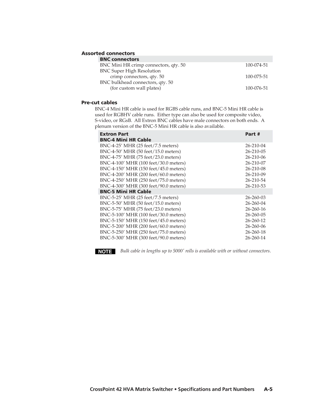 Extron electronic 42 HVA manual Assorted connectors BNC connectors, Pre-cut cables, Extron Part BNC-4 Mini HR Cable 