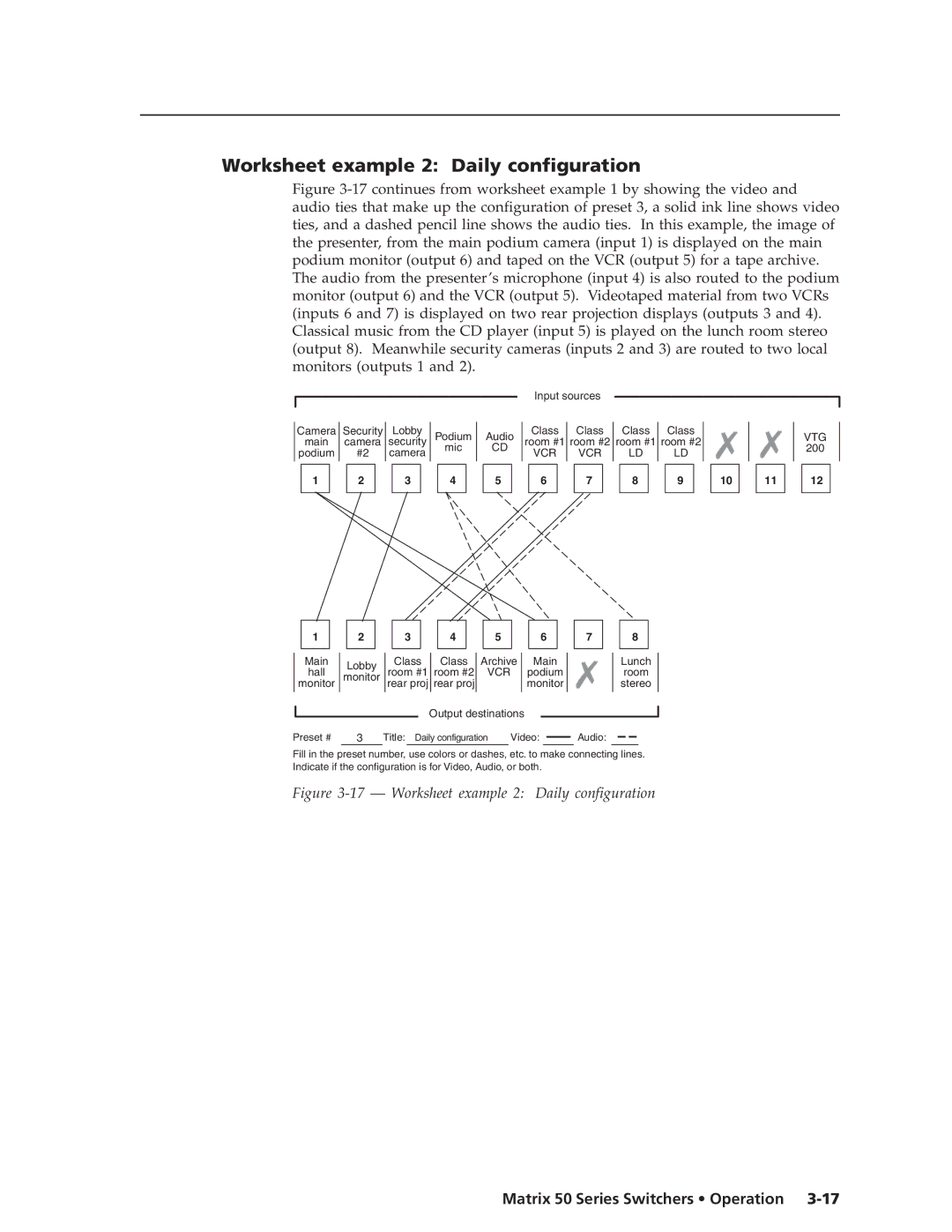 Extron electronic 50 manual Worksheet example 2 Daily configuration 