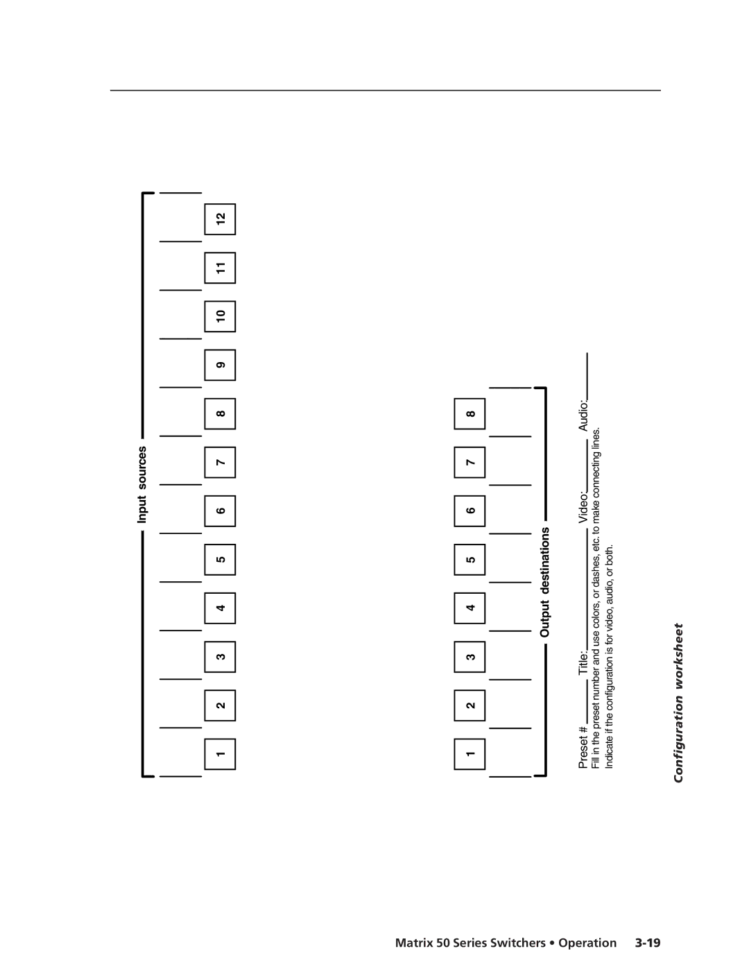 Extron electronic 50 manual Configuration worksheet 