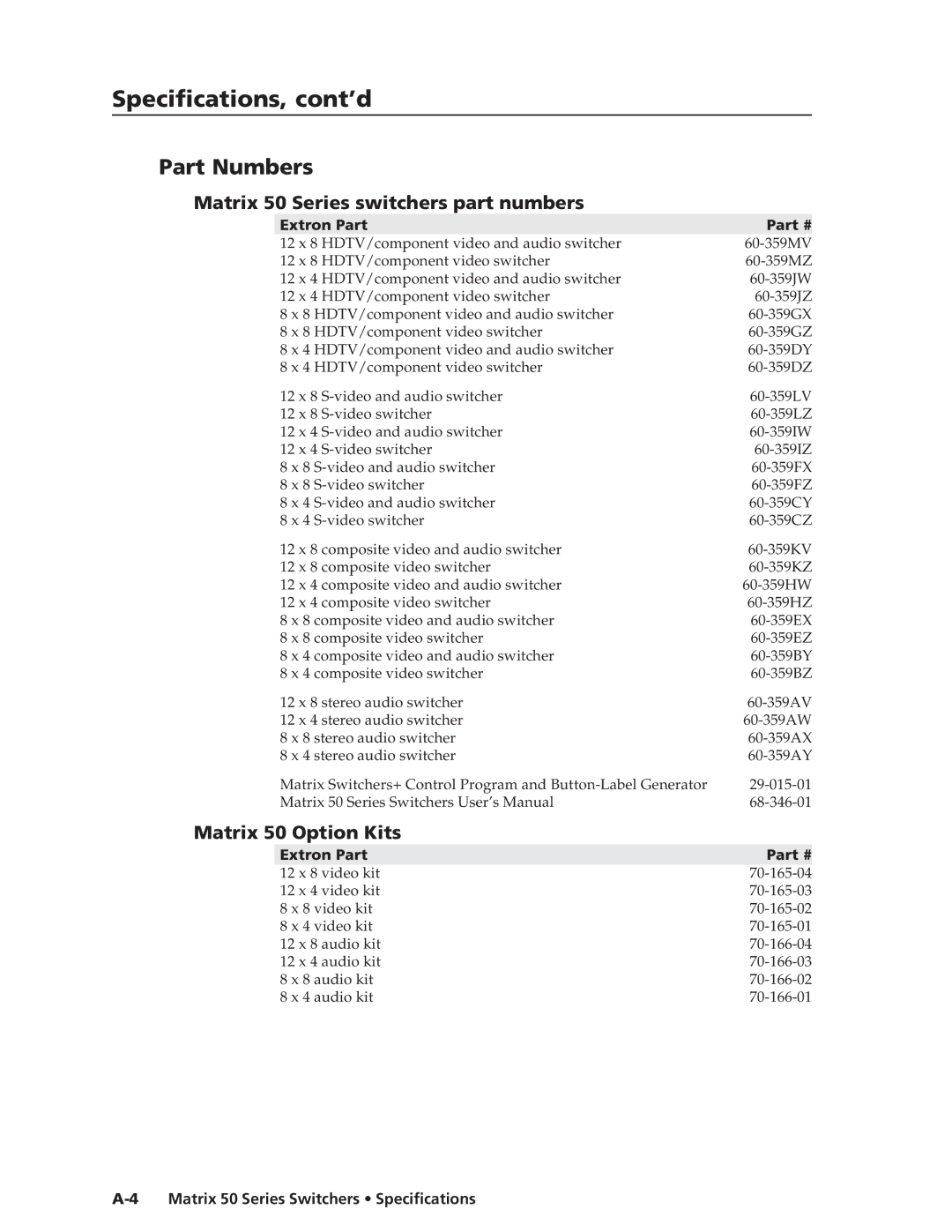 Extron electronic Specifications, cont’d, Part Numbers, Matrix 50 Series switchers part numbers, Matrix 50 Option Kits 