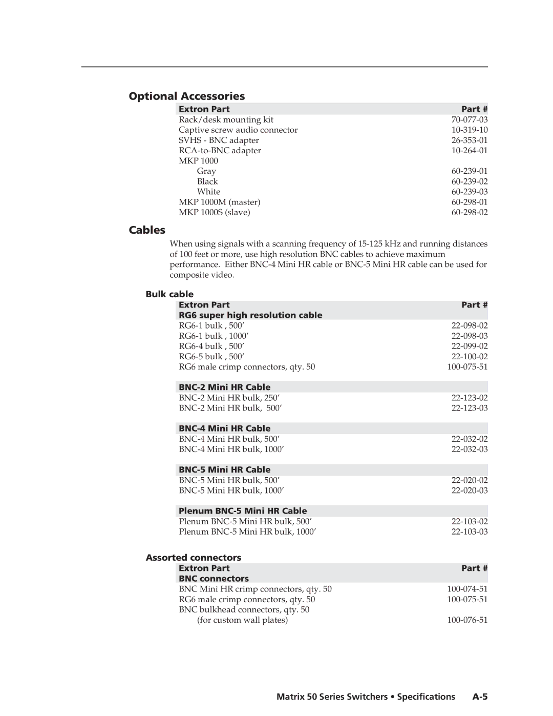 Extron electronic 50 manual Optional Accessories, Cables 