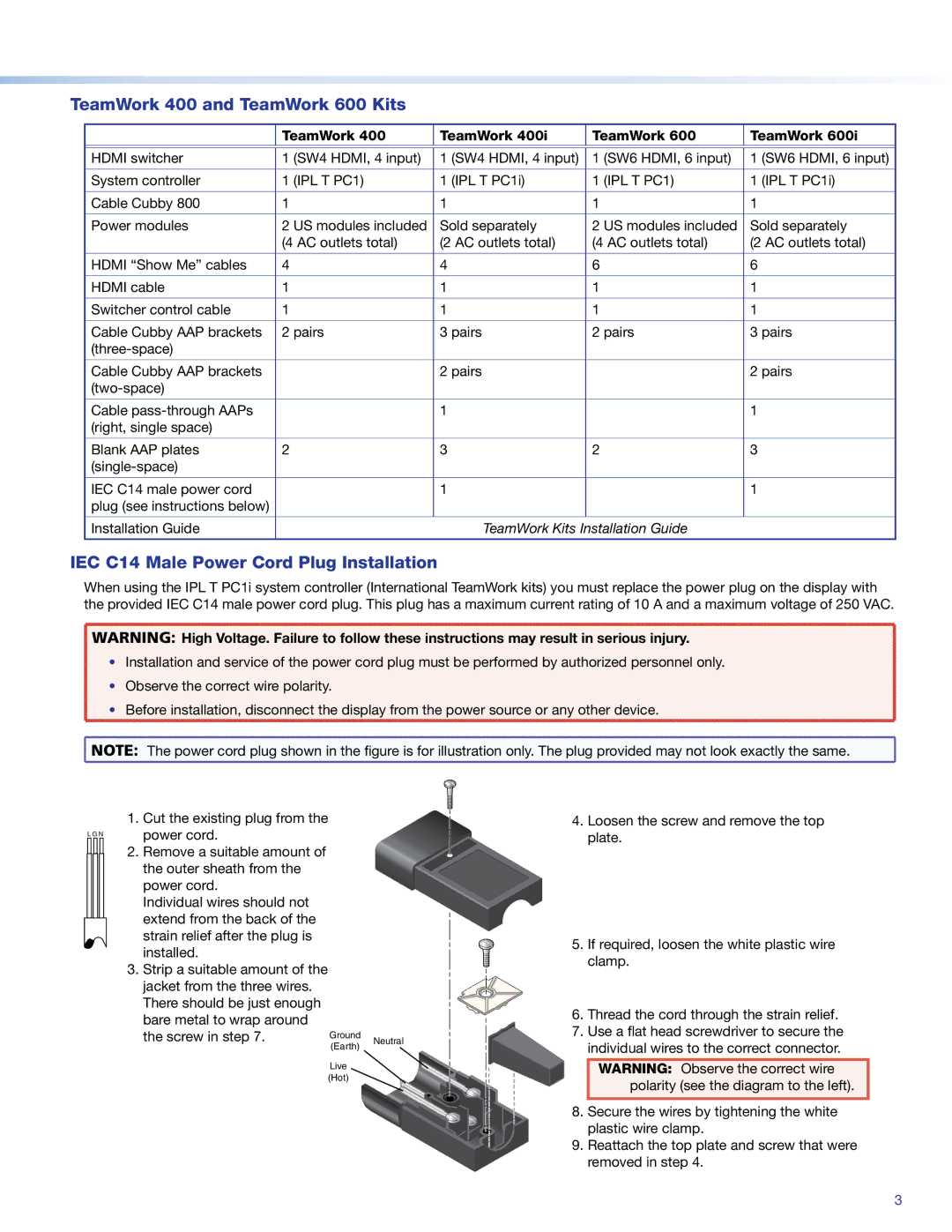 Extron electronic manual TeamWork 400 and TeamWork 600 Kits, IEC C14 Male Power Cord Plug Installation 