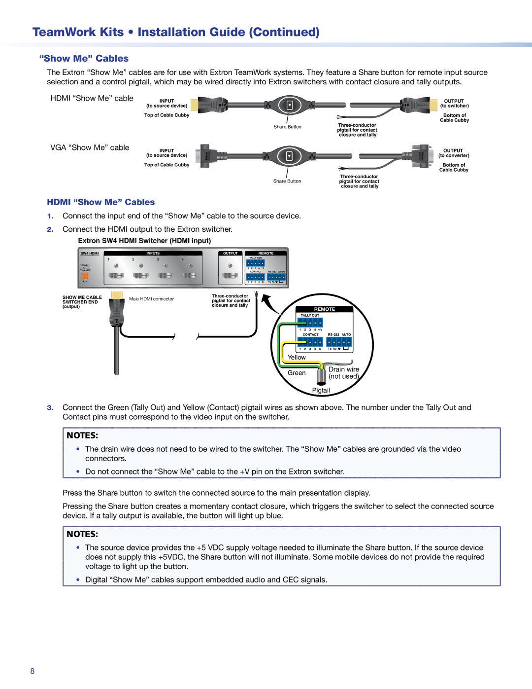 Extron electronic 600 manual Hdmi Show Me Cables 