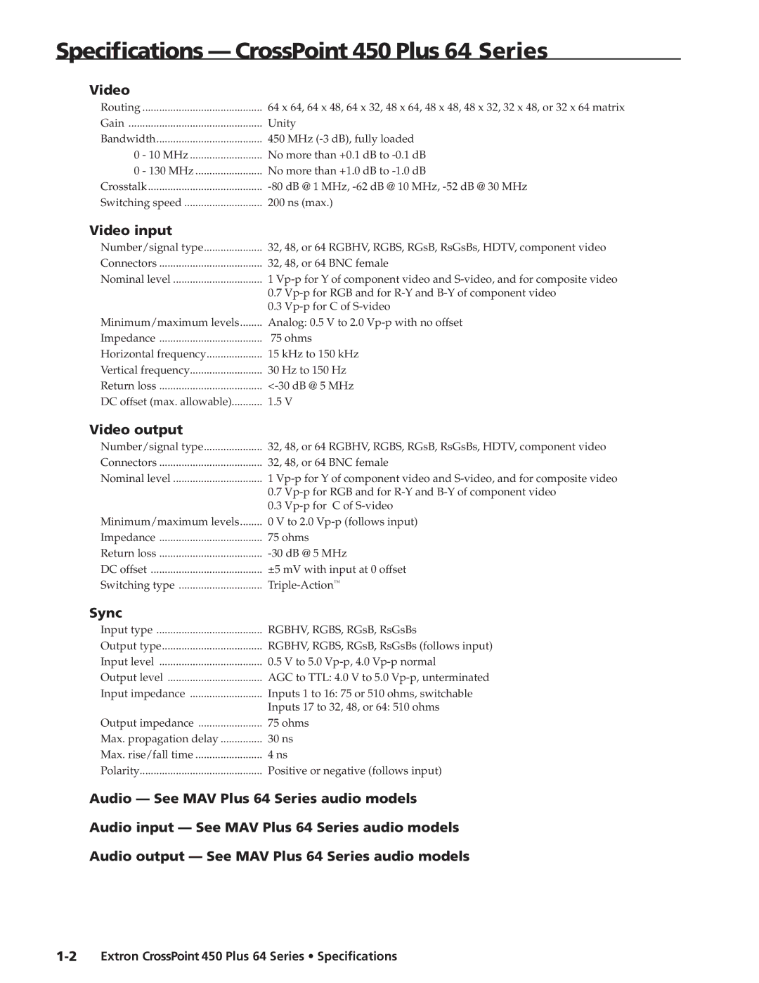 Extron electronic 64 Plus Series specifications Specifications CrossPoint 450 Plus 64 Series, Video input, Sync 