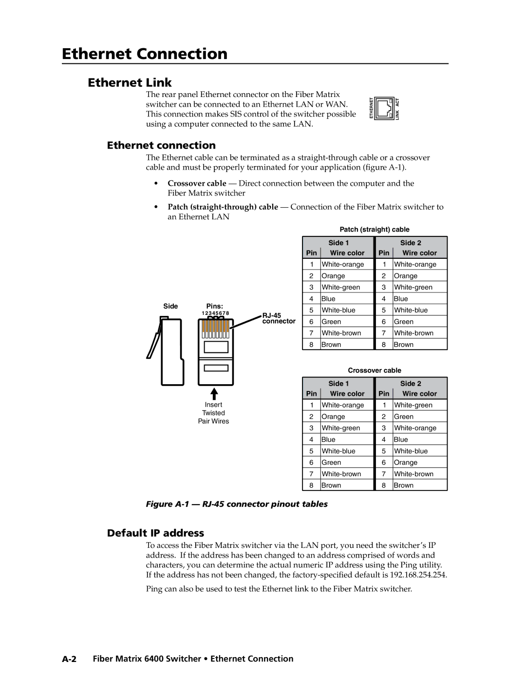 Extron electronic 6400s manual Ethernet Link, Default IP address, Fiber Matrix 6400 Switcher Ethernet Connection 