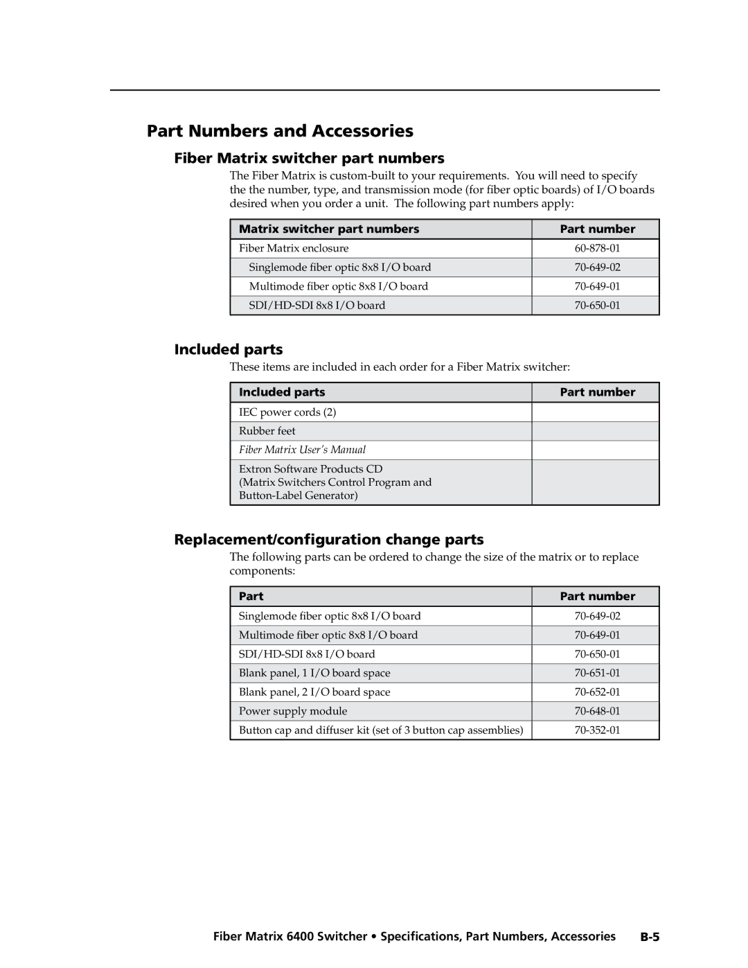 Extron electronic 6400s manual Part Numbers and Accessories, Fiber Matrix switcher part numbers, Included parts 
