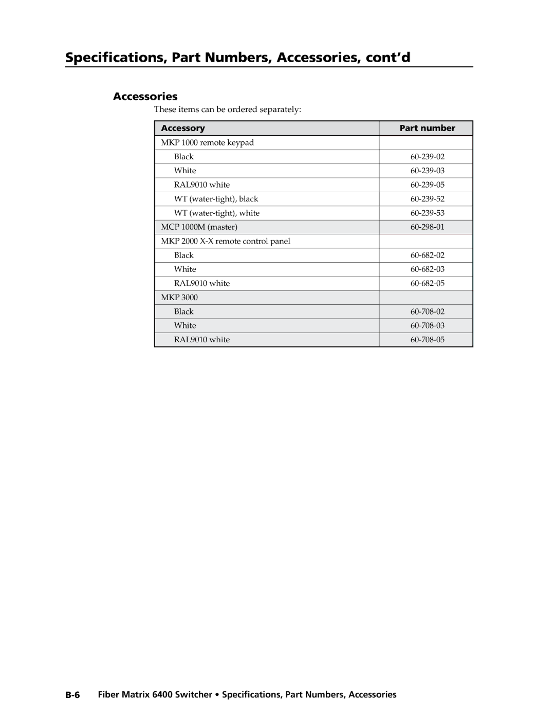 Extron electronic 6400s manual Accessories, Accessory Part number 