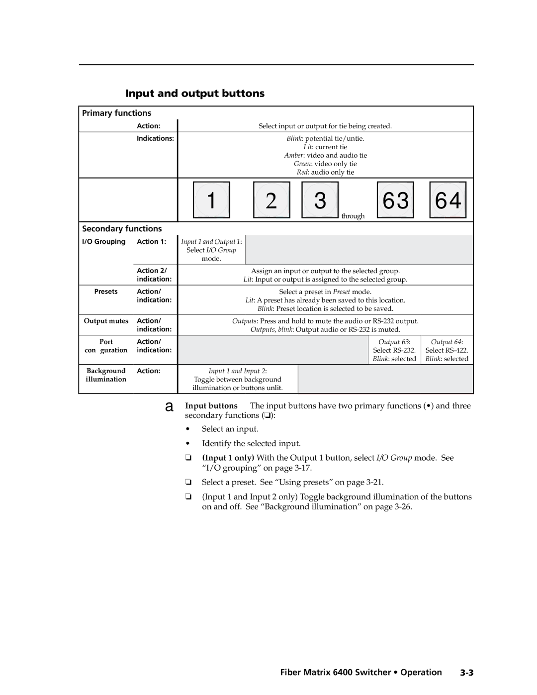 Extron electronic 6400s manual Input and output buttons, Primary functions, Secondary functions 