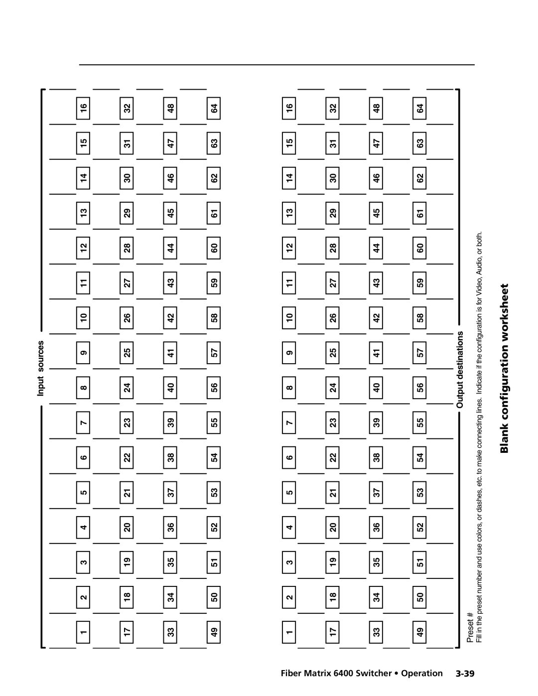 Extron electronic 6400s manual Blank configuration worksheet, Preset # 