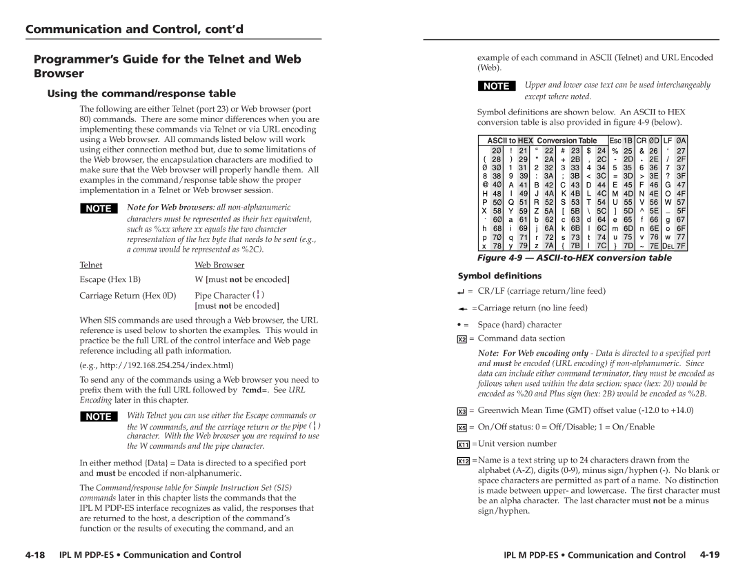 Extron electronic 68-1021-01 user manual Using the command/response table, Symbol definitions 