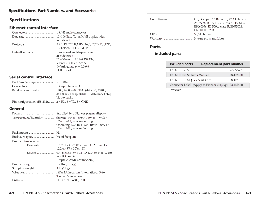 Extron electronic 68-1021-01 user manual Specifications, Parts 