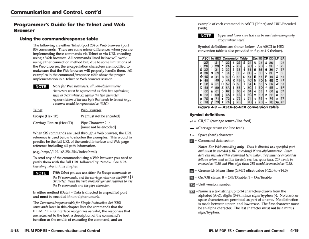 Extron electronic 68-1021-01 Programmer’s Guide for the Telnet and Web Browser, Using the command/response table 