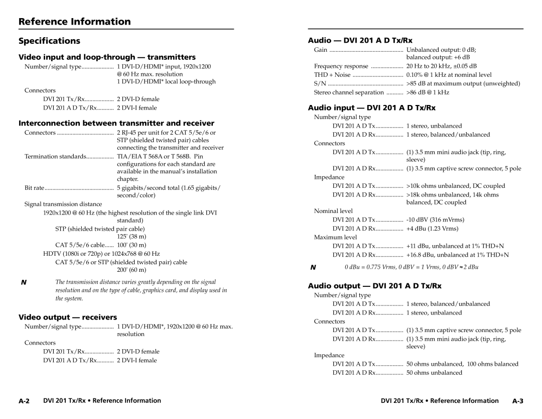 Extron electronic 68-1034-02 Rev. A user manual Reference Information, Specifications 