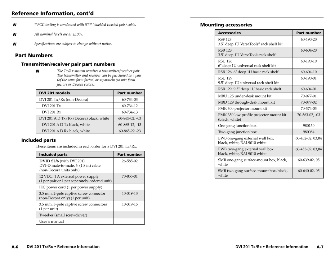 Extron electronic 68-1034-02 Rev. A user manual Part Numbers, Transmitter/receiver pair part numbers, Included parts 