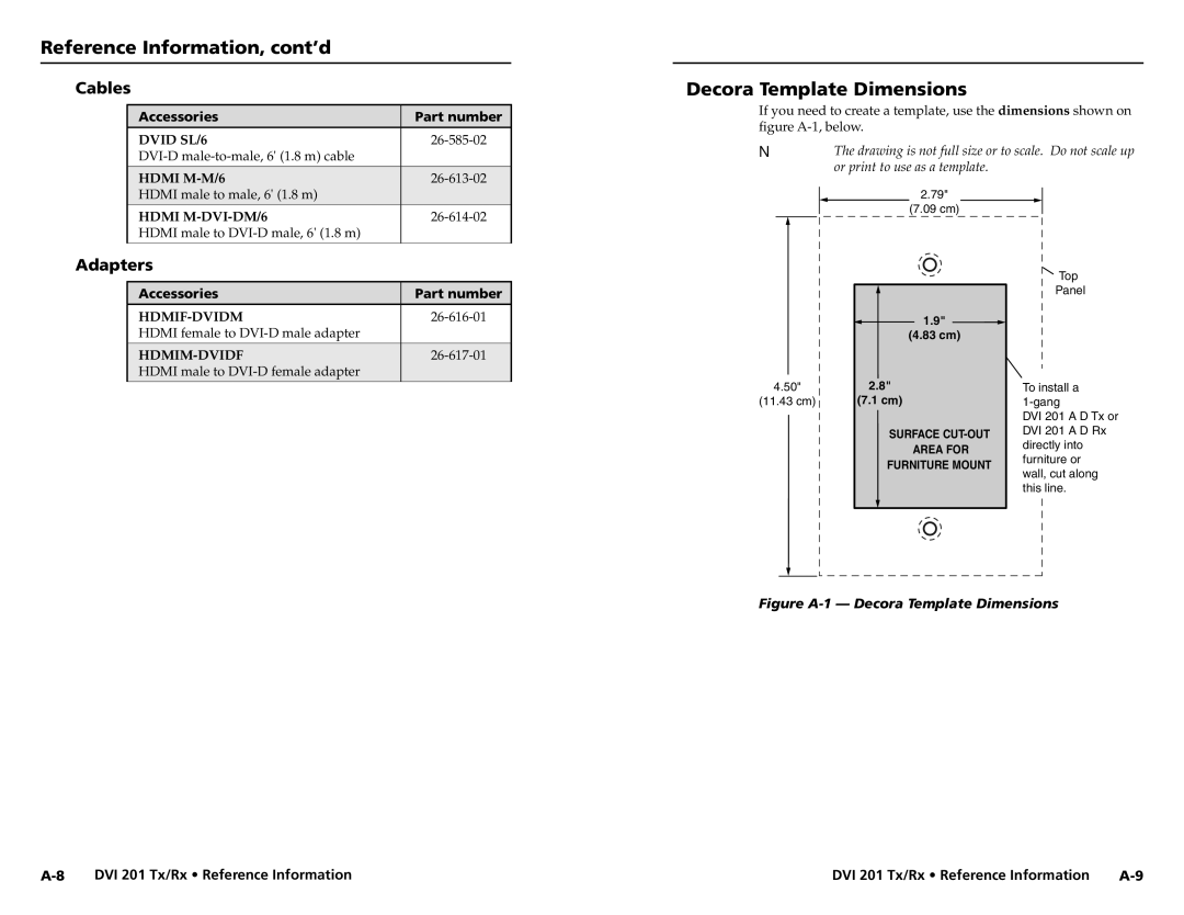 Extron electronic 68-1034-02 Rev. A user manual Decora Template Dimensions, Cables, Adapters 