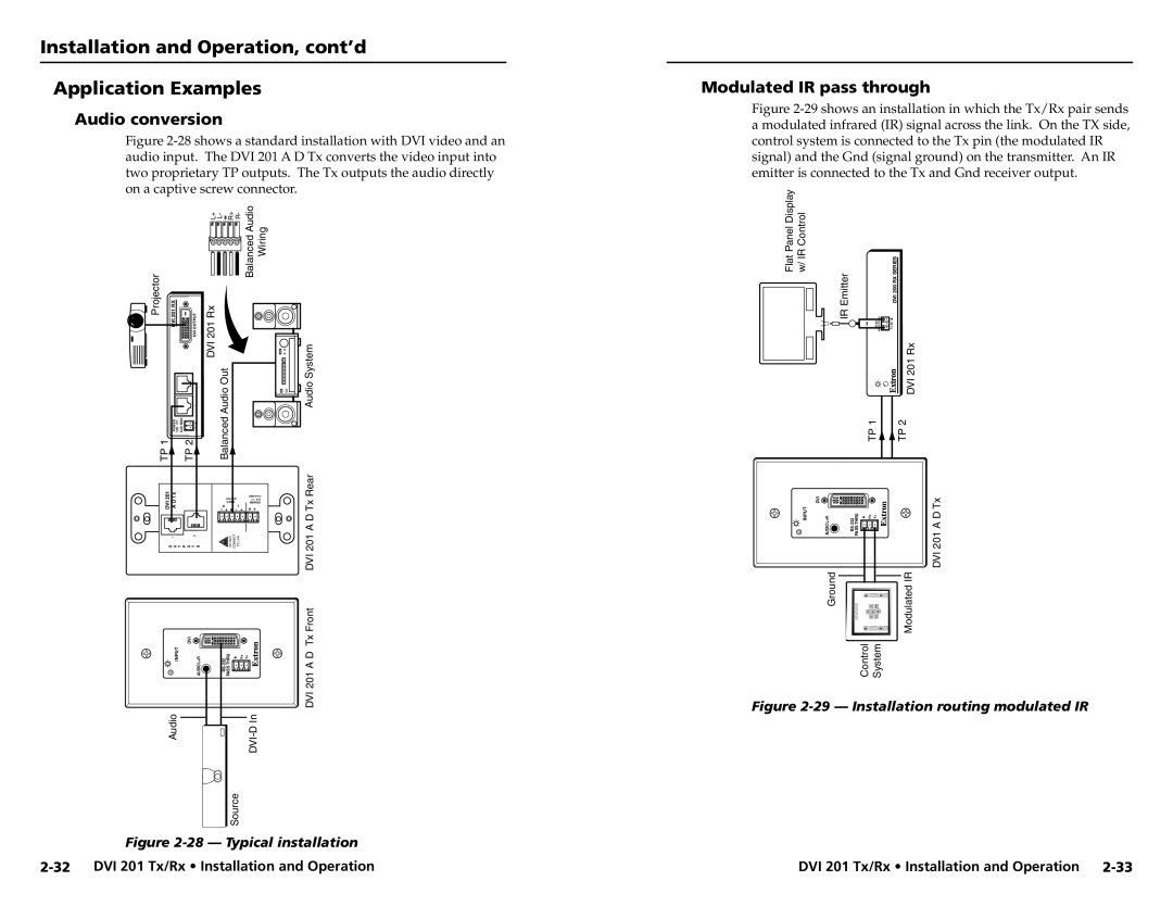 Extron electronic 68-1034-02 Rev. A Application Examples, Audio conversion, 2-32DVI 201 Tx/Rx Installation and Operation 