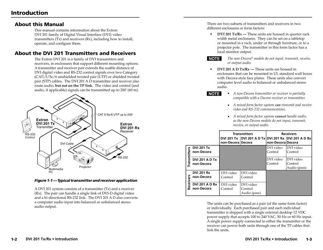 Extron electronic 68-1034-02 Rev. A Introduction, About this Manual, About the DVI 201 Transmitters and Receivers 