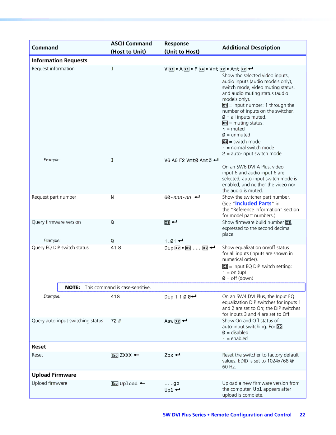 Extron electronic 68-1316-02 manual Reset, Upload Firmware 