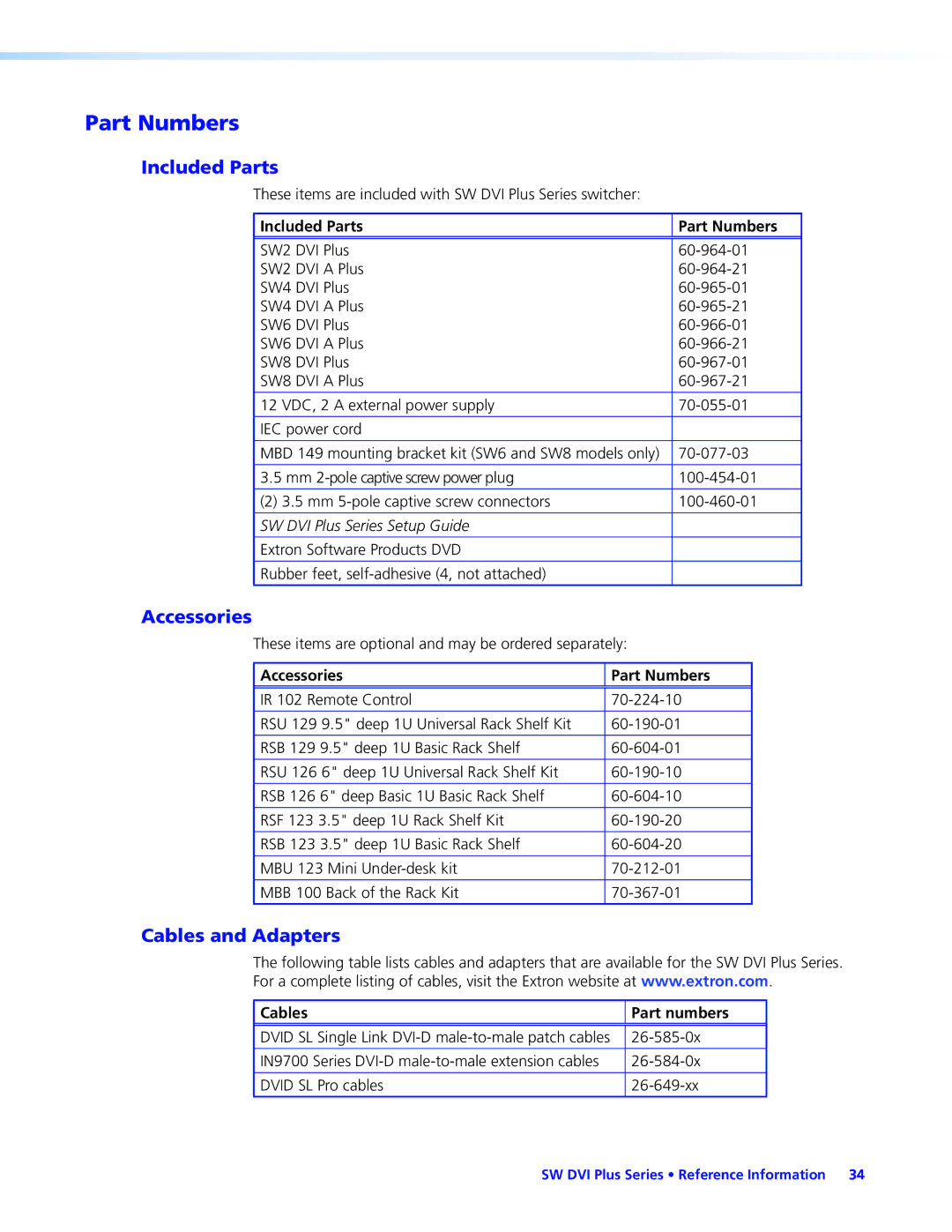 Extron electronic 68-1316-02 manual Part Numbers, Included Parts, Accessories, Cables and Adapters 