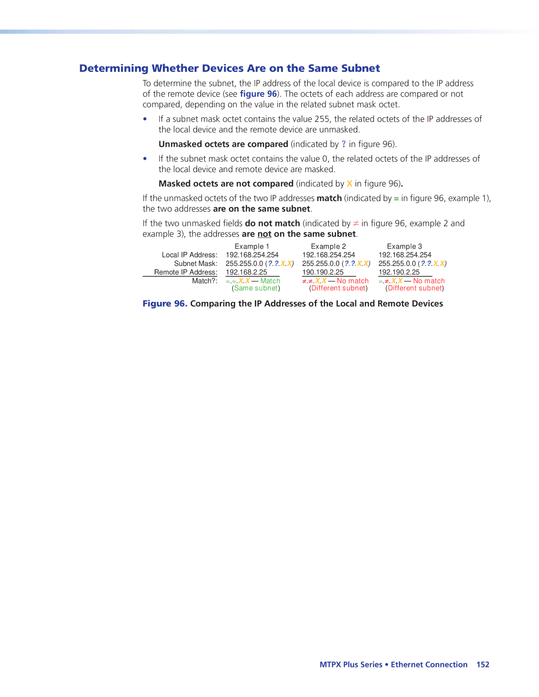 Extron electronic 68-1383-01 REV. E manual Determining Whether Devices Are on the Same Subnet 