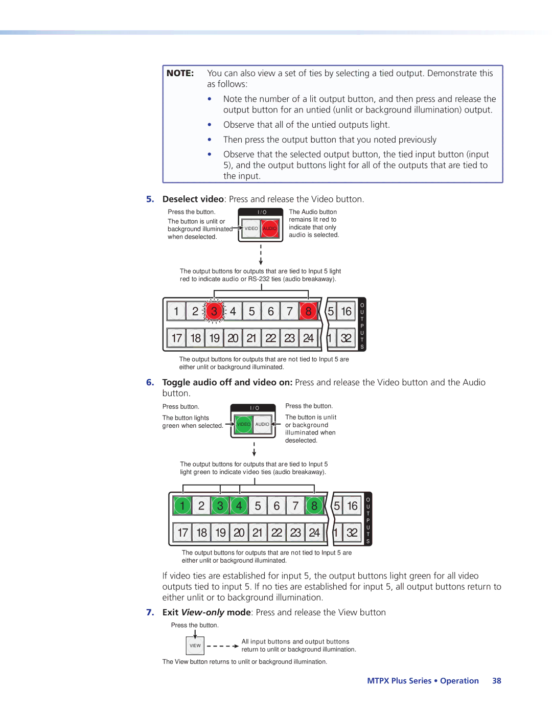 Extron electronic 68-1383-01 REV. E manual Or background 