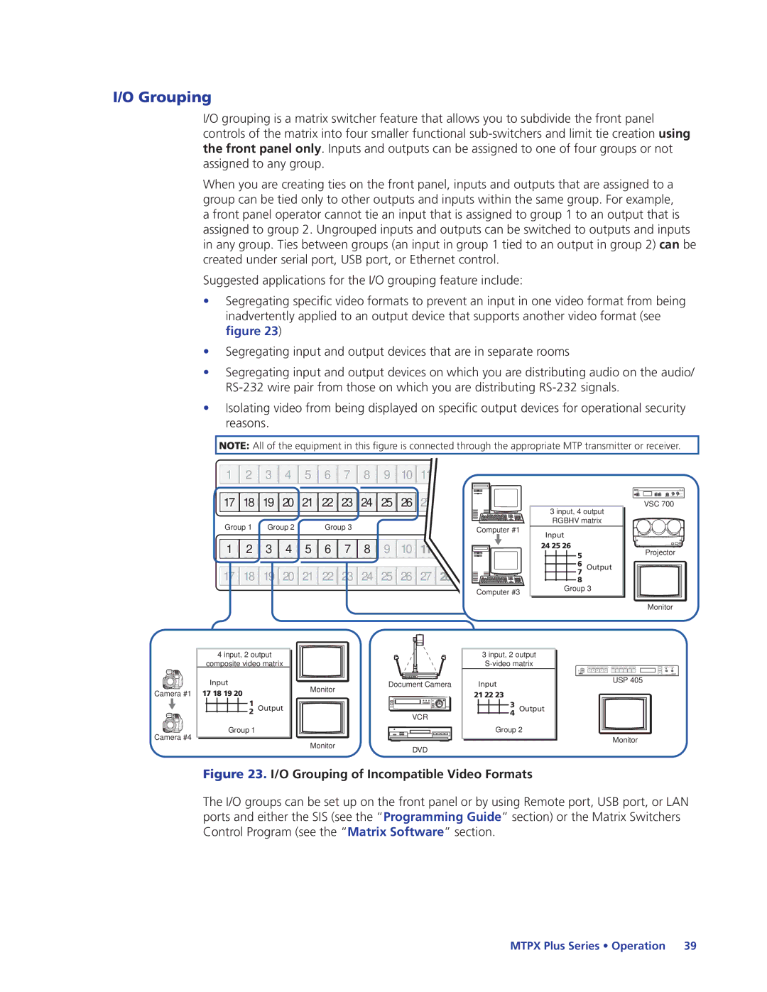 Extron electronic 68-1383-01 REV. E manual O Grouping of Incompatible Video Formats 