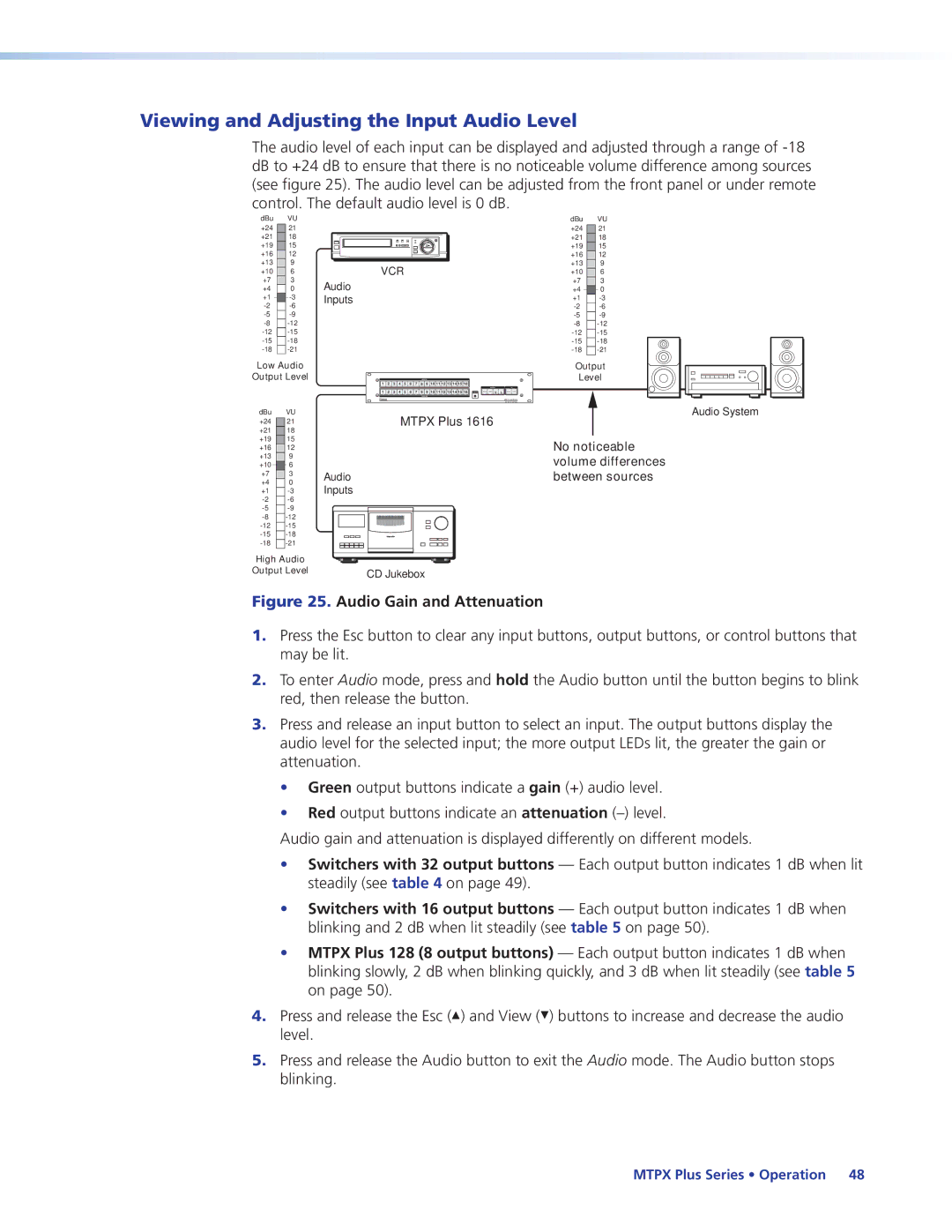 Extron electronic 68-1383-01 REV. E manual Viewing and Adjusting the Input Audio Level, Audio Gain and Attenuation 