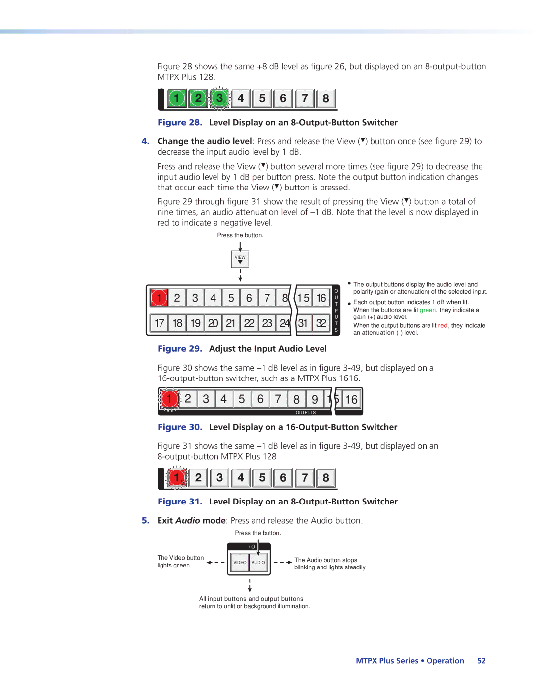 Extron electronic 68-1383-01 REV. E manual Level Display on an 8-Output-Button Switcher 