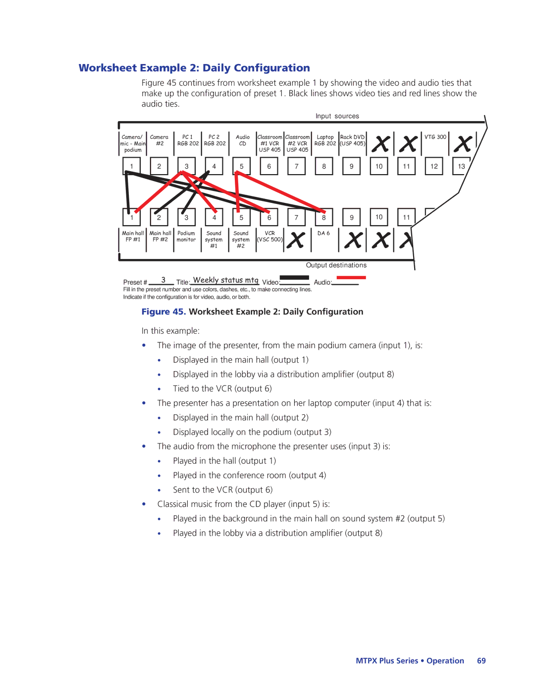 Extron electronic 68-1383-01 REV. E manual Worksheet Example 2 Daily Configuration 