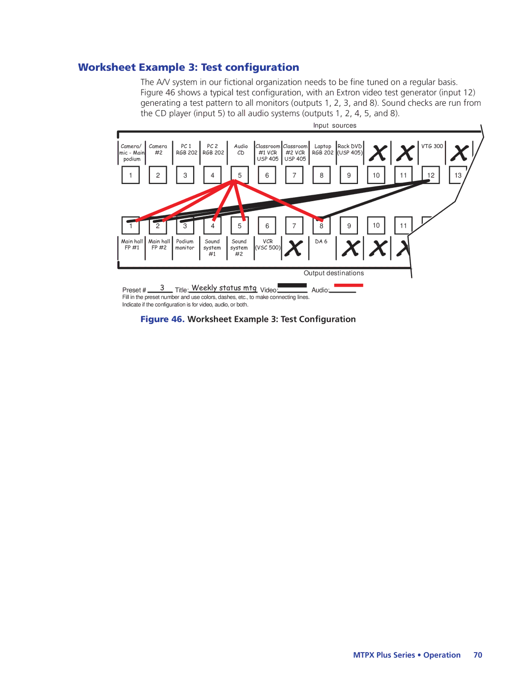 Extron electronic 68-1383-01 REV. E manual Worksheet Example 3 Test configuration, Worksheet Example 3 Test Configuration 