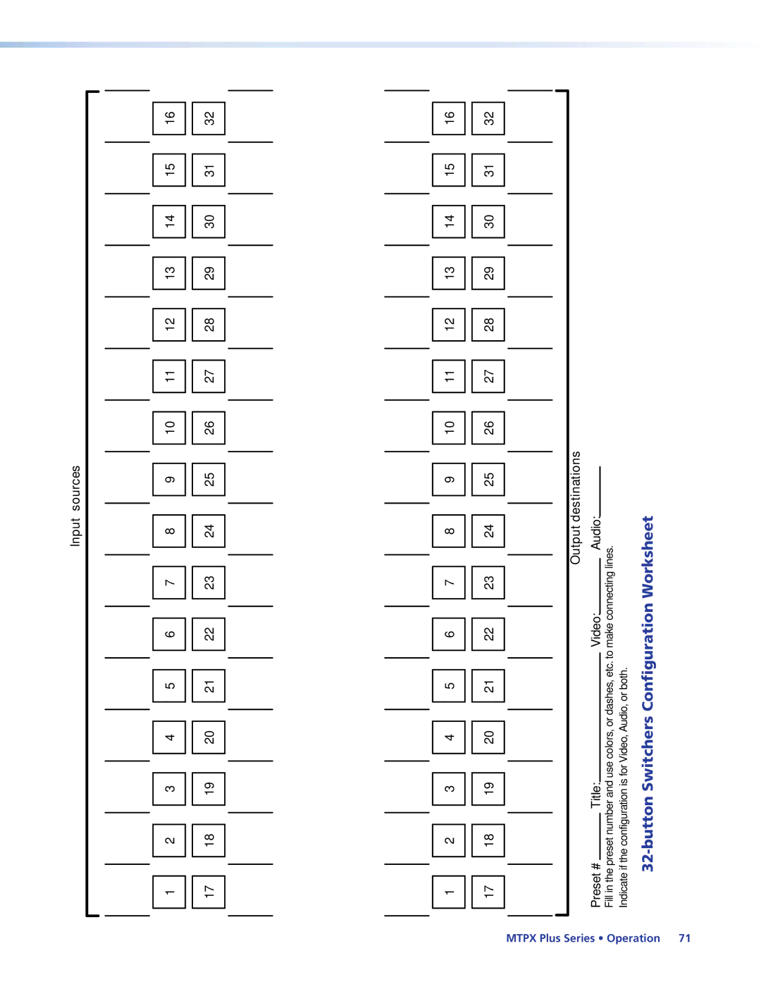 Extron electronic 68-1383-01 REV. E manual Button Switchers Configuration Worksheet, Output destinations 