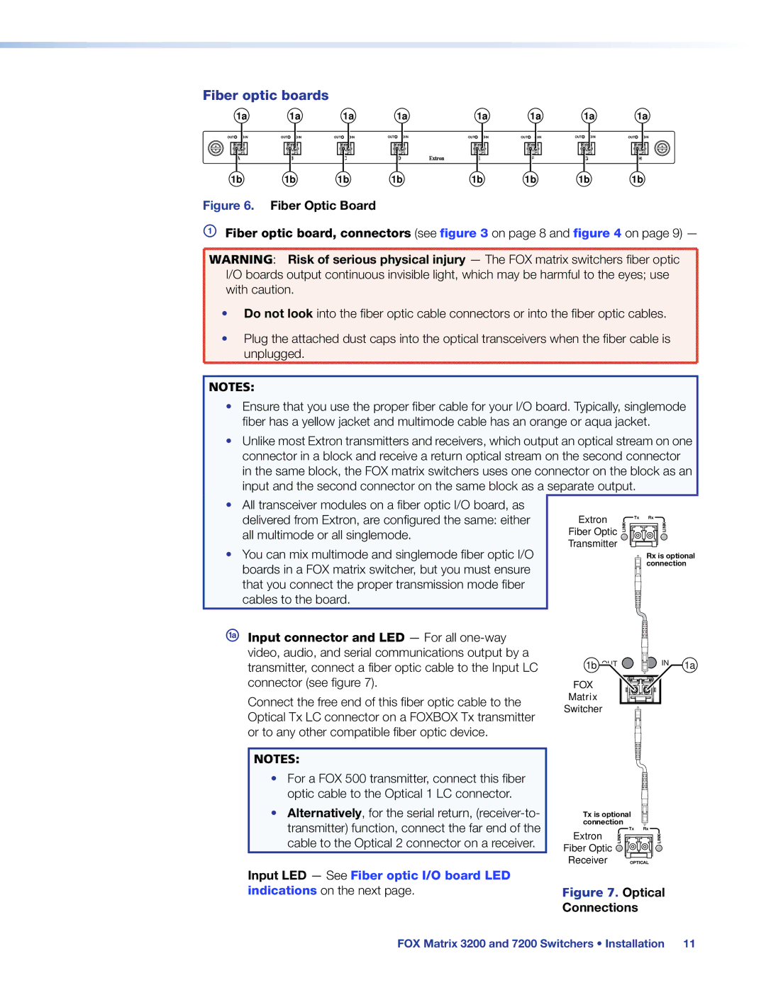 Extron electronic 3200, 7200 manual Fiber optic boards, Connections 