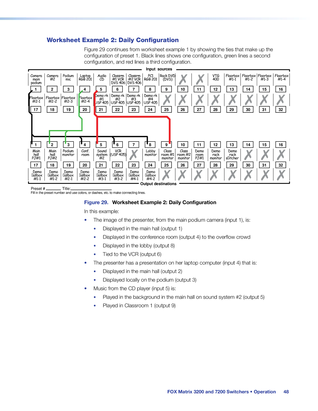 Extron electronic 7200, 3200 manual Worksheet Example 2 Daily Configuration 