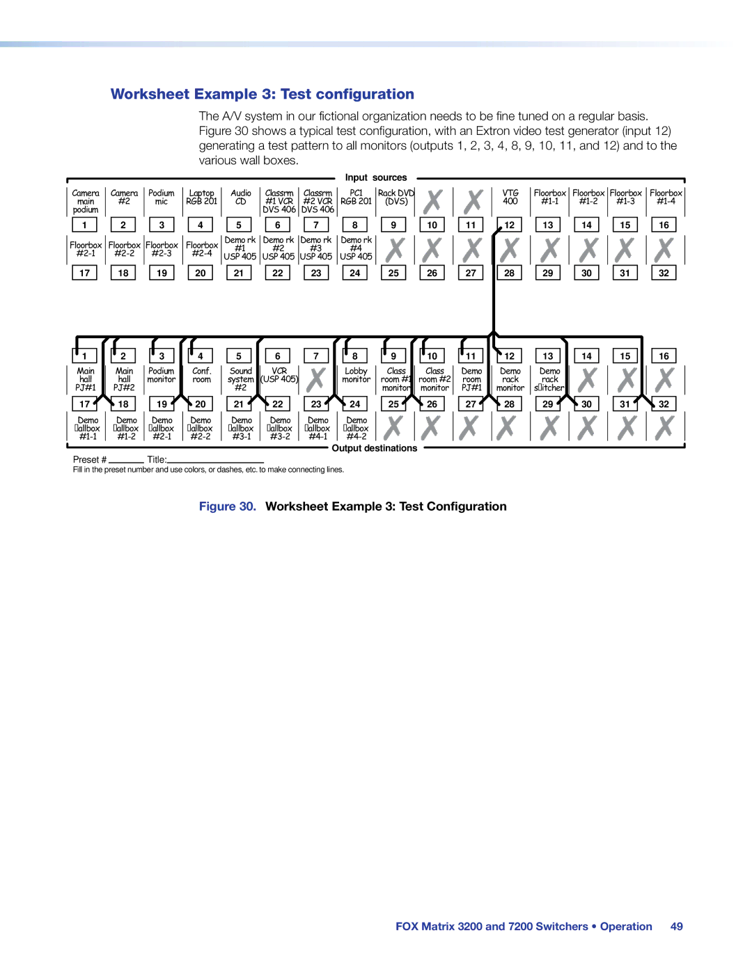 Extron electronic 3200, 7200 manual Worksheet Example 3 Test configuration, Worksheet Example 3 Test Configuration 